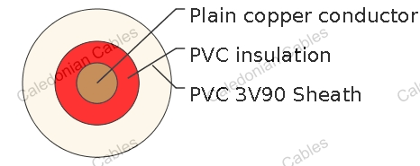 PVC Insulated, Single Core Cable, 450/750V